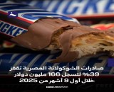سياسة واقتصاد
