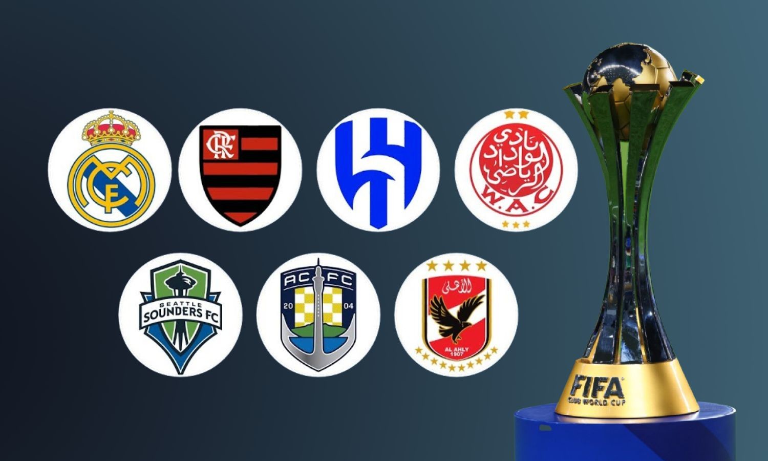 جدة تستضيف قرعة كأس العالم للأندية 7 سبتمبر